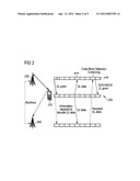 Code Block Selection Combining in Multi point Reception Up-Link Data     Transfer diagram and image