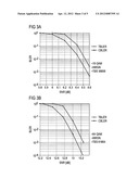 Code Block Selection Combining in Multi point Reception Up-Link Data     Transfer diagram and image