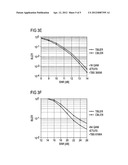 Code Block Selection Combining in Multi point Reception Up-Link Data     Transfer diagram and image