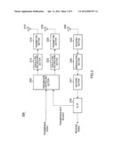 COMMUNICATION APPARATUS, COMMUNICATION METHOD, AND TRANSMITTING DEVICE diagram and image