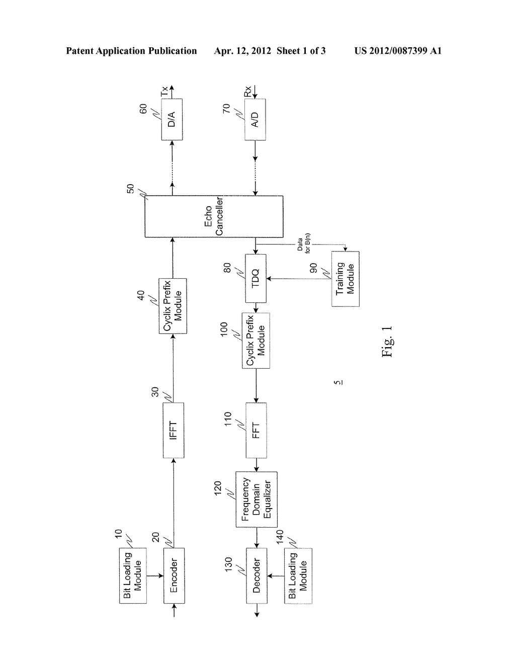 Systems and Methods that Provide Frequency Domain Supplemental Training of     the Time Domain Equalizer for DMT - diagram, schematic, and image 02