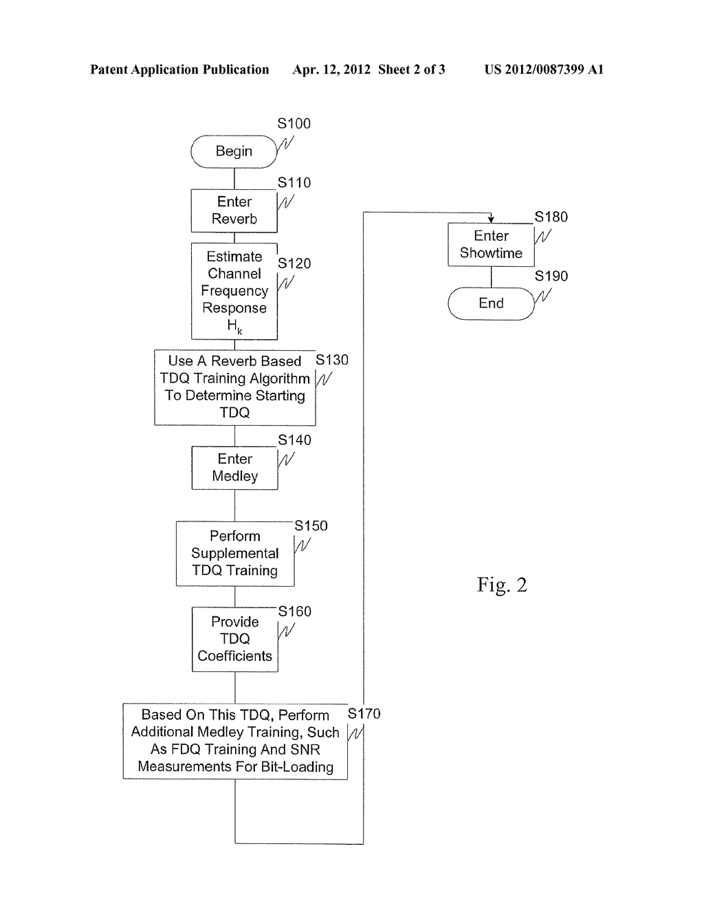 Systems and Methods that Provide Frequency Domain Supplemental Training of     the Time Domain Equalizer for DMT - diagram, schematic, and image 03