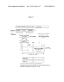 COMMUNICATION APPARATUS FOR CONTINUOUS PHASE MODULATION SIGNAL diagram and image