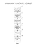 METHOD AND SYSTEM FOR IMPROVING COMPRESSED IMAGE CHROMA INFORMATION diagram and image