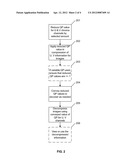 METHOD AND SYSTEM FOR IMPROVING COMPRESSED IMAGE CHROMA INFORMATION diagram and image