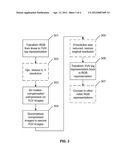 METHOD AND SYSTEM FOR IMPROVING COMPRESSED IMAGE CHROMA INFORMATION diagram and image