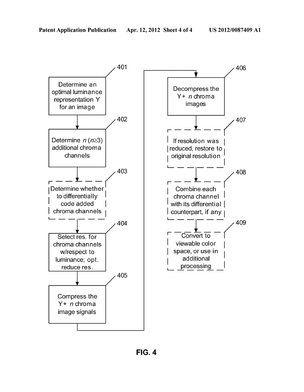 METHOD AND SYSTEM FOR IMPROVING COMPRESSED IMAGE CHROMA INFORMATION - diagram, schematic, and image 05