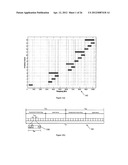 Communication Device and Method of Determining a Ranging Value in the     Communication Device diagram and image