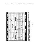 Communication Device and Method of Determining a Ranging Value in the     Communication Device diagram and image