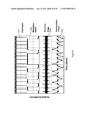 Communication Device and Method of Determining a Ranging Value in the     Communication Device diagram and image