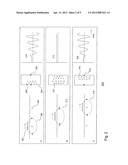 DETECTING THE PASSING BETWEEN A TRANSMITTER AND A DETECTOR diagram and image