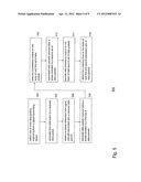 DETECTING THE PASSING BETWEEN A TRANSMITTER AND A DETECTOR diagram and image