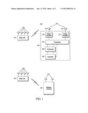 Uplink Precoding For Retransmission Without Explicit Precoding Instruction diagram and image