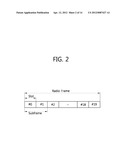 REFERENCE SIGNAL TRANSMITTING METHOD AND DEVICE IN A MULTI-ANTENNA SYSTEM diagram and image