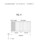 REFERENCE SIGNAL TRANSMITTING METHOD AND DEVICE IN A MULTI-ANTENNA SYSTEM diagram and image