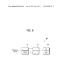 REFERENCE SIGNAL TRANSMITTING METHOD AND DEVICE IN A MULTI-ANTENNA SYSTEM diagram and image