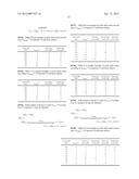 REFERENCE SIGNAL TRANSMITTING METHOD AND DEVICE IN A MULTI-ANTENNA SYSTEM diagram and image