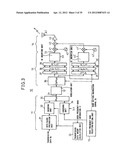 COMMUNICATIONS APPARATUS AND COMMUNICATIONS SYSTEM USING MULTICARRIER     TRANSMISSION MODE diagram and image