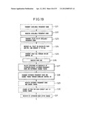 COMMUNICATIONS APPARATUS AND COMMUNICATIONS SYSTEM USING MULTICARRIER     TRANSMISSION MODE diagram and image