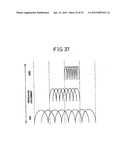 COMMUNICATIONS APPARATUS AND COMMUNICATIONS SYSTEM USING MULTICARRIER     TRANSMISSION MODE diagram and image