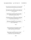 Modulation Method and Apparatus diagram and image