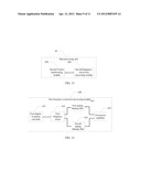 Modulation Method and Apparatus diagram and image