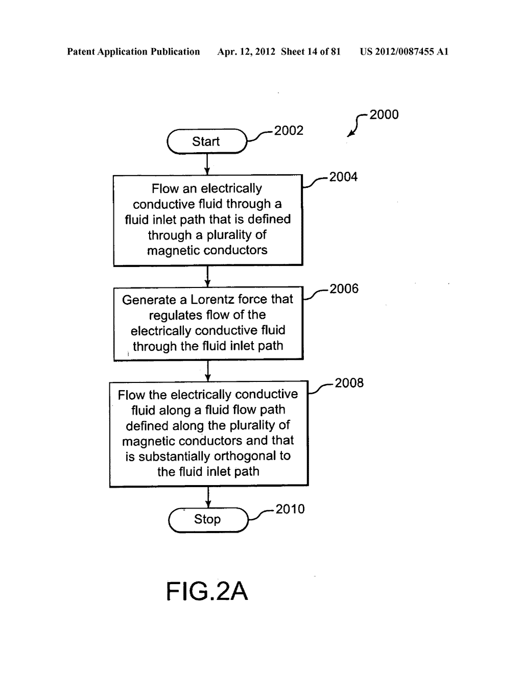 Electromagnetic flow regulator, system, and methods for regulating flow of     an electrically conductive fluid - diagram, schematic, and image 15