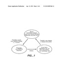 Methods and Devices for Quantitative Analysis of X-Ray Images diagram and image