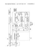 BTSC ENCODER diagram and image