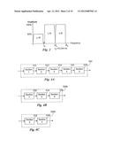 BTSC ENCODER diagram and image