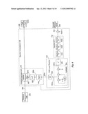 BTSC ENCODER diagram and image