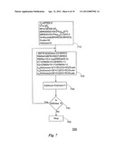 BTSC ENCODER diagram and image