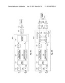 BTSC ENCODER diagram and image