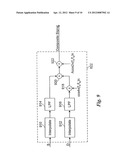 BTSC ENCODER diagram and image