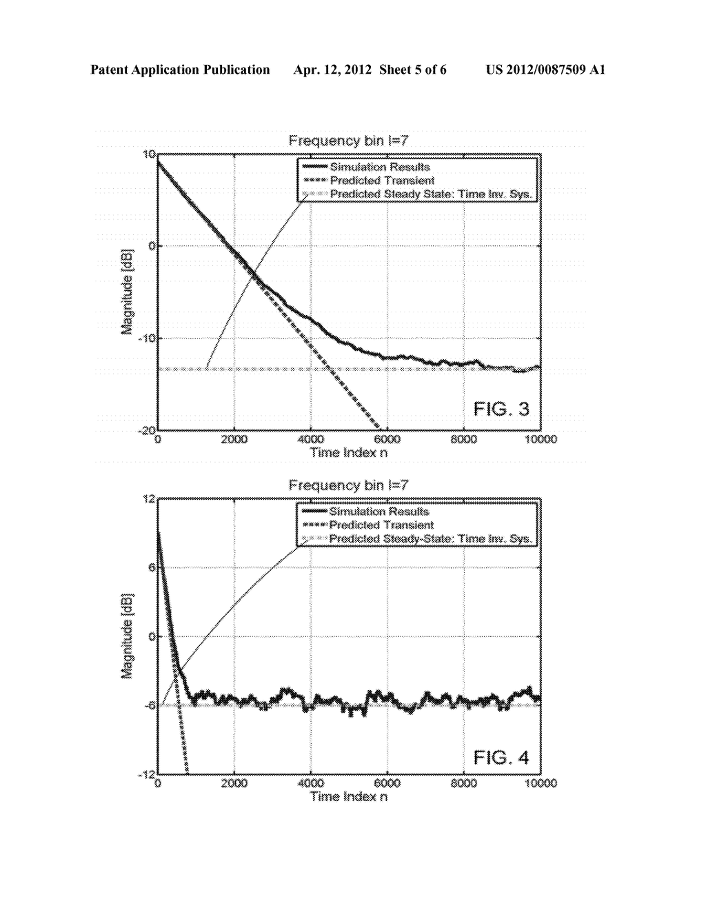 METHOD OF DETERMINING PARAMETERS IN AN ADAPTIVE AUDIO PROCESSING ALGORITHM     AND AN AUDIO PROCESSING SYSTEM - diagram, schematic, and image 06