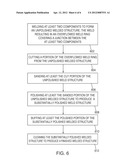 ULTRASONICALLY WELDED STRUCTURES AND METHODS FOR MAKING THE SAME diagram and image