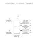 IMAGE-BASED HAND DETECTION APPARATUS AND METHOD diagram and image