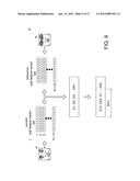 FACIAL RECOGNITION METHOD FOR ELIMINATING THE EFFECT OF NOISE BLUR AND     ENVIRONMENTAL VARIATIONS diagram and image