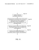 FACIAL RECOGNITION METHOD FOR ELIMINATING THE EFFECT OF NOISE BLUR AND     ENVIRONMENTAL VARIATIONS diagram and image