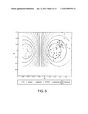 MULTI-RESOLUTIONAL TEXTURE ANALYSIS FINGERPRINT LIVENESS SYSTEMS AND     METHODS diagram and image