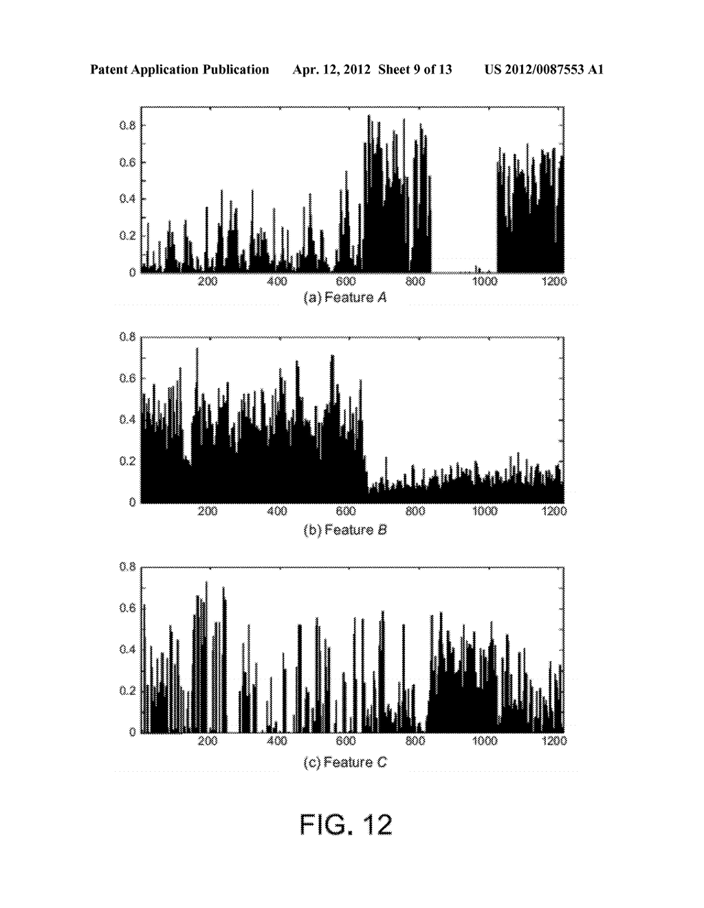 MULTI-RESOLUTIONAL TEXTURE ANALYSIS FINGERPRINT LIVENESS SYSTEMS AND     METHODS - diagram, schematic, and image 10