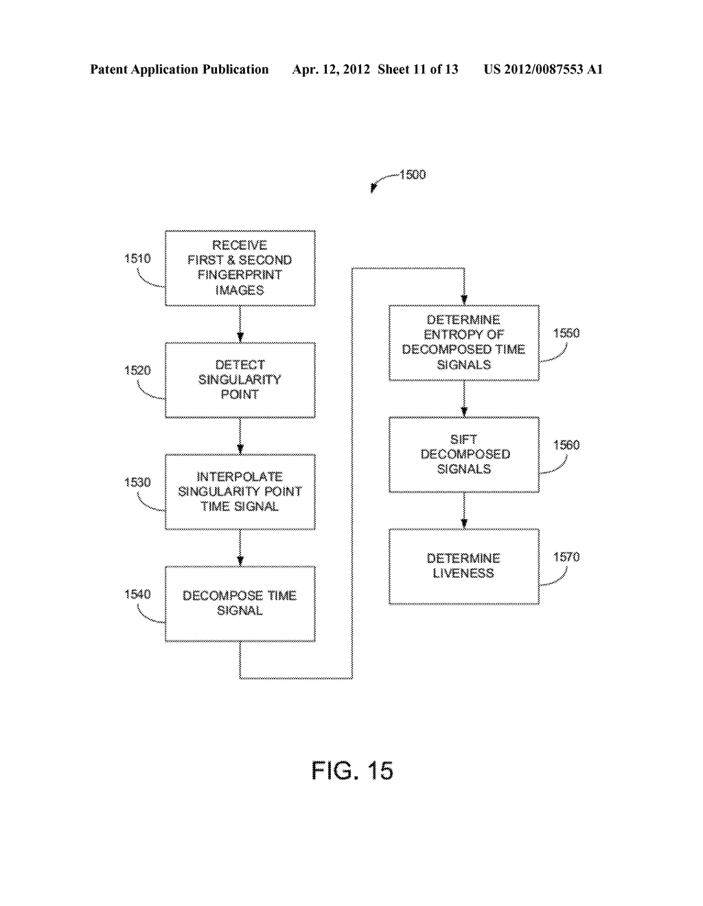 MULTI-RESOLUTIONAL TEXTURE ANALYSIS FINGERPRINT LIVENESS SYSTEMS AND     METHODS - diagram, schematic, and image 12