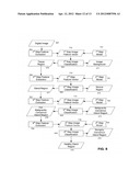 DIGITAL IMAGE ANALYSIS USING MULTI-STEP ANALYSIS diagram and image