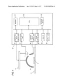 APPARATUS AND METHOD FOR INSPECTING SURFACE STATE diagram and image