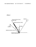 APPARATUS AND METHOD FOR INSPECTING SURFACE STATE diagram and image