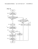 APPARATUS AND METHOD FOR INSPECTING SURFACE STATE diagram and image