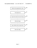 RECOGNIZING HAND POSES AND/OR OBJECT CLASSES diagram and image