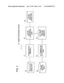 IMAGE PROCESSING DEVICE diagram and image