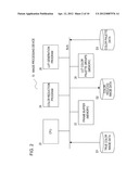 IMAGE PROCESSING DEVICE diagram and image