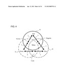 IMAGE PROCESSING DEVICE diagram and image